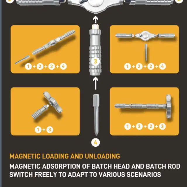 Alt view image 2 of 7 - Ratchet Screwdriver Set, magnetic Screwdriver sets, S2 Steel Bits, DIY Combination Flexible Shaft, Suitable for Furniture Assembly, Precision Electrical Appliance Repair, Bicycle Tools