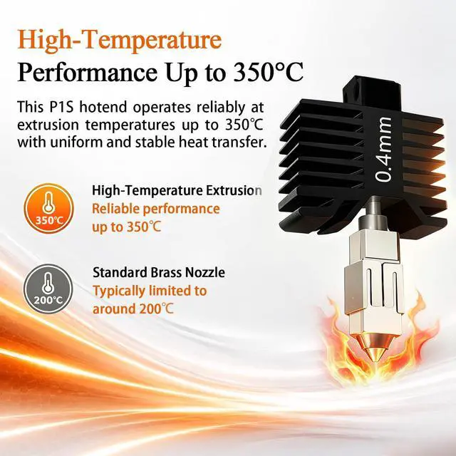 Alt view image 3 of 7 - Upgraded 3PK 0.2MM 0.4MM 0.6MM P1S Hotend, P1P Integrated Nozzle Leak-Proof | Hot End Full Assembly, Print Head Nozzle Extruder, High Temperature Sensor, Ceramic Thermistor, Quick-Swap for Bambu Lab
