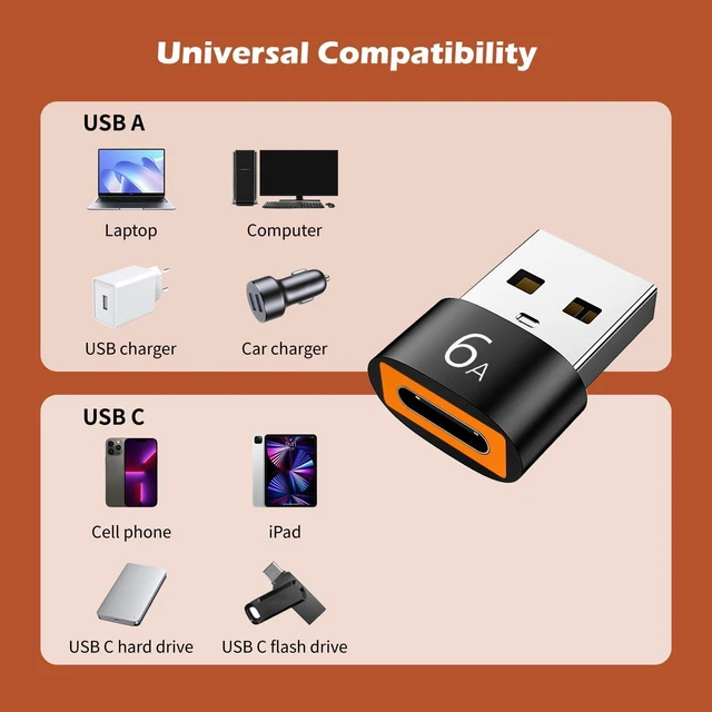 Alt view image 3 of 6 - 10Pack 200W USB C to USB Adapter,480MB Data Transfer USB C Converter | Fast Charging,for Apple Watch Ultra iWatch Series 8 7,iPhone 16 15 Plus,Pro Max,Black
