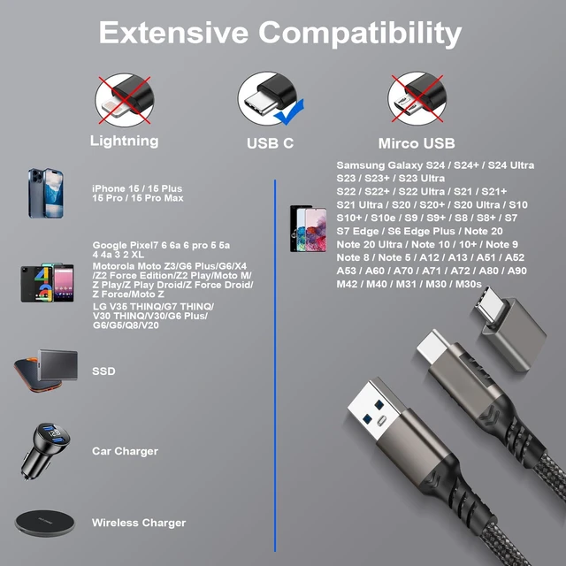 Alt view image 2 of 6 - USB C Cable 10ft,USB-A to USB-C Cable 10Gbps,USB 3.2 Cord,1 Pack | 60W Fast Charging Cable, 10 Gbps Data Transfer, Android Auto USB Cord for Samsung Galaxy S25/S24, iPhone 17/16, Braided
