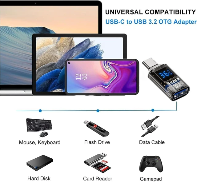 Alt view image 6 of 6 - 2Pack USB A3.2 to Type C Adapter,C Female to USB Revolution Adapter 10Gbps | with Digital Display 60W Power Output,for iPhone16 15 14ProMax,Plus,MacBook,Galaxy S23 S24