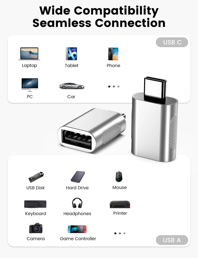 Alt view image 5 of 6 - USB to USB C Adapter(4 Pack), A Female to Type C Male Adapter, Silver | C Male to USB Female Converter, Compatible with MacBook Pro, Chromebook, Surface Book, USB C hub, Cellphon and More