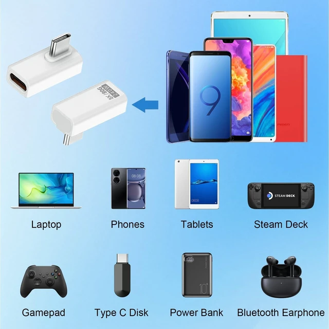 Alt view image 6 of 7 - 90 Degree USB C Adapter 80Gbps, 240W USB C 90 Degree Adapter Thunderbolt 5 Right Angle Type C Extender Coupler Connector for MacBook, Laptop, Tablet, VR, Camera, Smartphone, (White 2pack)