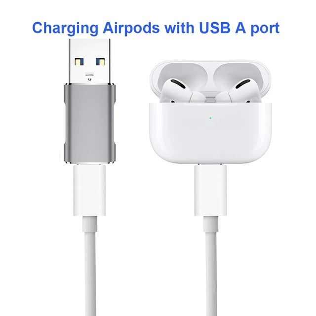 Alt view image 7 of 7 - 10Gbps USB C Female to USB Male Adapter 2 Pack, USB 3.1 Gen2 to USB C Adapter Double-Sided Data Transfer and 60W Fast Charging Connector Compatible with iPhone 15/iPad/Air Pods,Quest Link