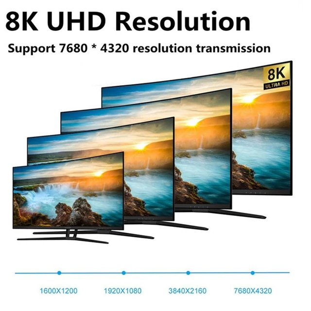 Alt view image 3 of 7 - DisplayPort Cable,Hannord 8K DP Cable Nylon Braided (8K@60Hz, 4K@120hz) Display Port Cable V1.4 Ultra High Speed DisplayPort to DisplayPort Cable 6.6ft for Laptop PC TV - Gaming Monitor Cable (Silver)