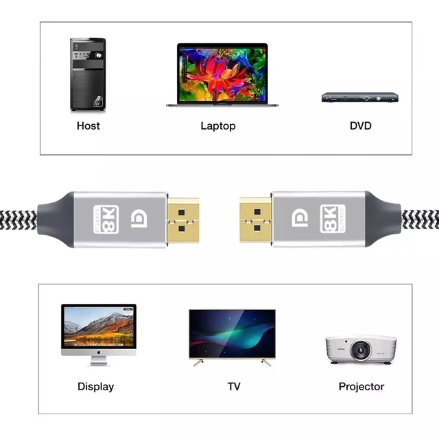 Alt view image 7 of 7 - DisplayPort Cable,Hannord 8K DP Cable Nylon Braided (8K@60Hz, 4K@120hz) Display Port Cable V1.4 Ultra High Speed DisplayPort to DisplayPort Cable 6.6ft for Laptop PC TV - Gaming Monitor Cable (Silver)