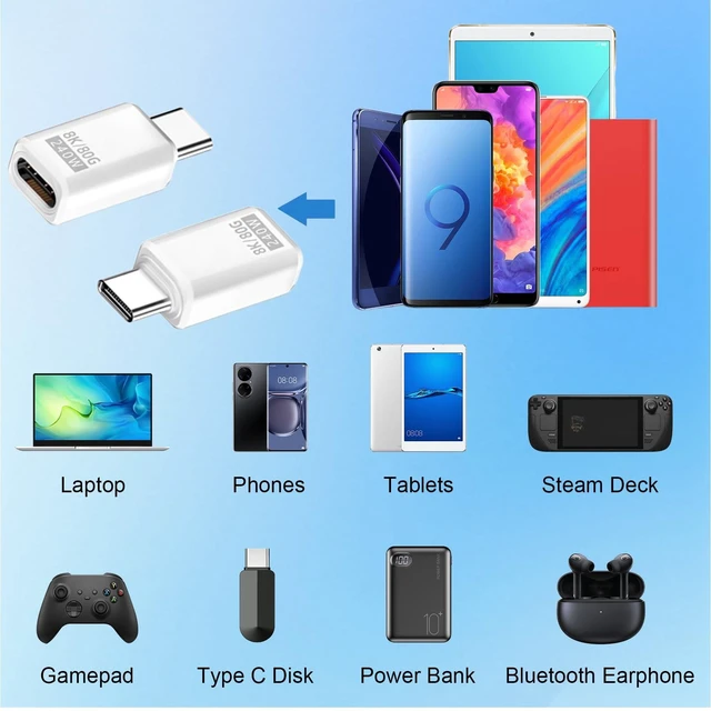 Alt view image 6 of 7 - 80Gbps USB C Extender Adapter, 240W USB Type C Extension Adapter, White Type C Male to Female Extender Thunderbolt 5 Connector 8K@60Hz Video for MacBook, Laptop, Tablet (2pack)