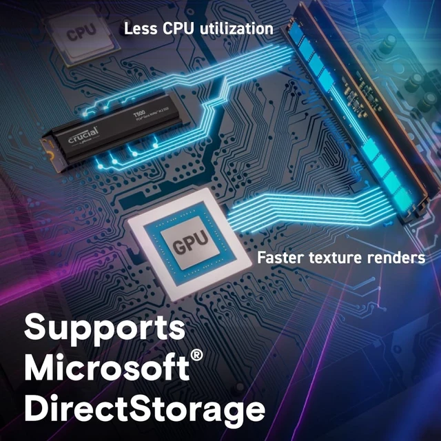 Alt view image 5 of 5 - Crucial T500 PCIe Gen4 NVMe 1TB SSD, Up to 7,300MB/s, TLC NAND, Laptop & Desktop (PC) Compatible, for Creatives and Gamers, Solid State Drive, Includes 1Mo Adobe CC CT1000T500SSD8