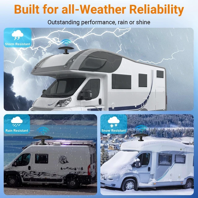Alt view image 5 of 5 - Digital RV TV Antenna for Camper, Outdoor RV Antenna Roof Mount