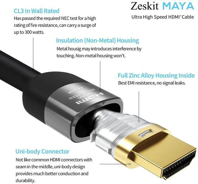 Alt view image 4 of 5 - Zeskit Certified 2.1 8K HDMI Cable 48Gbps 4K120Hz Compatible with Soundbar eARC HDR10 VRR Dolby Vision Atmos HDCP 2.2 2.3 PS5 Xbox Series X Apple TV Roku (Ultra High Speed, Maya CL3 In Wall Long 13