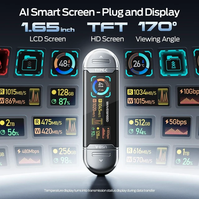 Alt view image 2 of 5 - MOVE SPEED 128GB USB Drive with Smart Display 1090MB/s USB 3.2 Gen2 and Type C SSD Memory Stick for ProRes 4K Video iPhone 17/16/15, Android Phone, Windows, Mac, Tablet