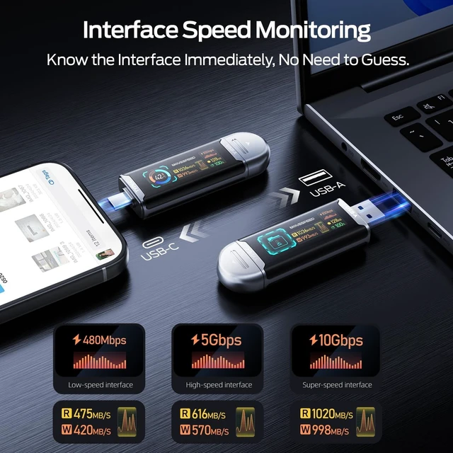 Alt view image 4 of 5 - MOVE SPEED 128GB USB Drive with Smart Display 1090MB/s USB 3.2 Gen2 and Type C SSD Memory Stick for ProRes 4K Video iPhone 17/16/15, Android Phone, Windows, Mac, Tablet