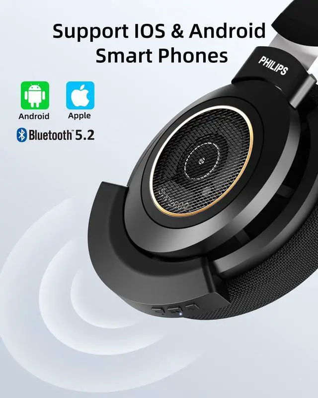 Alt view image 5 of 5 - YOCOWOCO aptX Wireless Bluetooth 5.2 Adapter for Philips SHP9600 Headphones with Mic/Volume Control, Black
