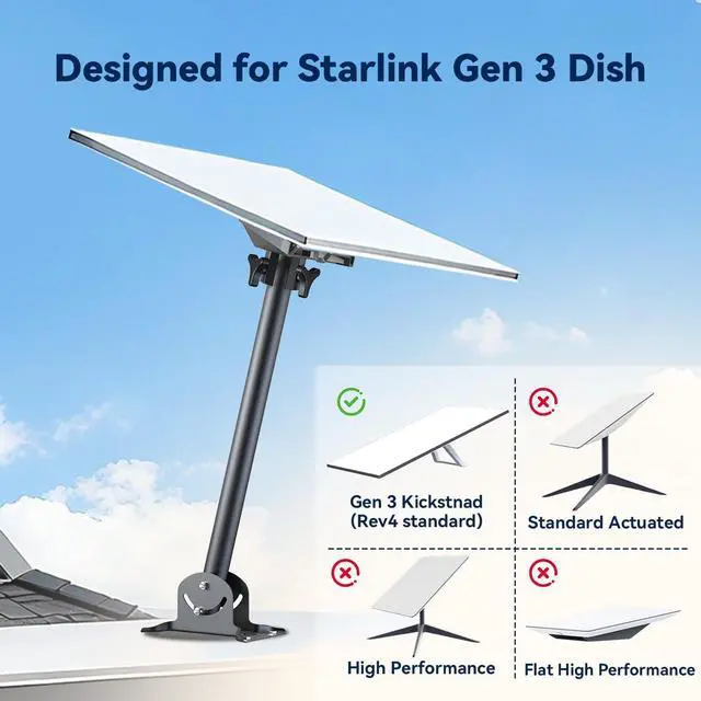 Alt view image 2 of 5 - Starlink Gen 3 Mount Adapter Aluminum Alloy, 16.7 Inch Rotating Pole Kit, Heavy-Duty Steel Adjustable Base, Compatible with Starlink 4/4X/V3 Standard Roof Satellite Dish