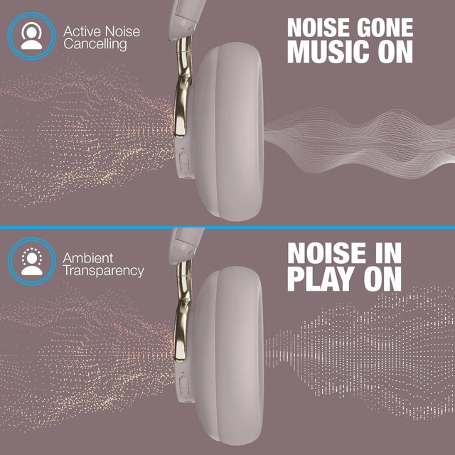 Alt view image 4 of 5 - Naztech Aura 360 - Vintage 24HR+ Talk Time w/ANC Over Ear Bluetooth Wireless Headphone Headphones for Travel and Leisure, Multipoint Connection Dual Voice Mic.
