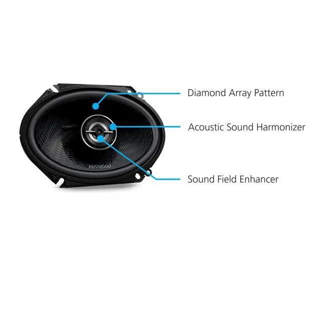 Alt view image 2 of 5 - Kenwood KFC-C6898RS 6"x8" 2-Way Car Speakers 360W Peak Power, Polypropylene Woofer Cone, Balanced Dome Tweeter, Acoustic Sound Harmonizer