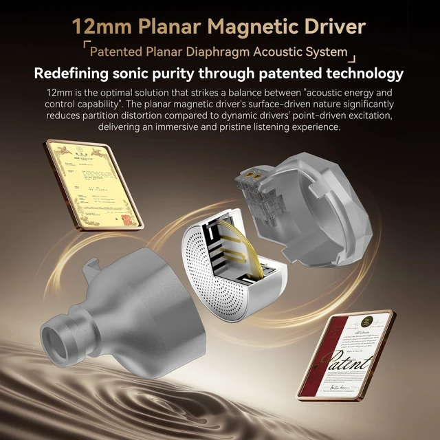 Alt view image 4 of 5 - YINYOO TRI i2 KongTong 12mm Planar Magnetic Driver in Ear Headphone Earbuds