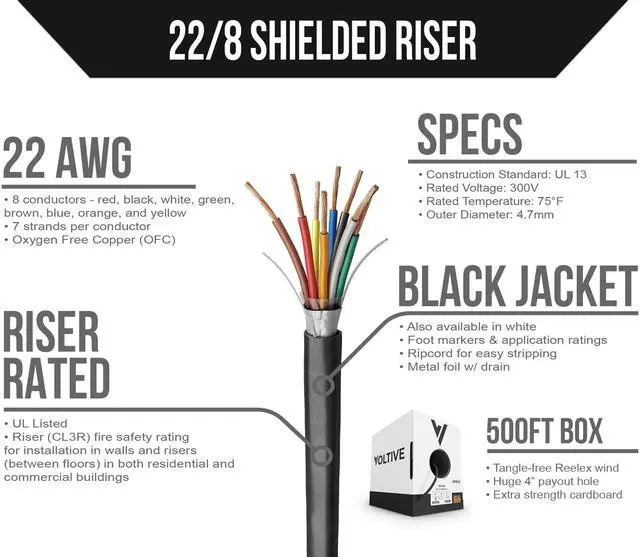 Alt view image 2 of 5 - Voltive 22/8 Shielded Low Voltage Wire, Riser CL3R, Black, 500ft - 22AWG, 8 Conductors, Overall Shield, Stranded Bare Copper, UL Listed - V-1307-2