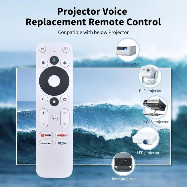 Alt view image 2 of 5 - WDZP New R-C-OHS-C008 Replacement Remote Control fit for BenQ HT4550i 4K LED Projector