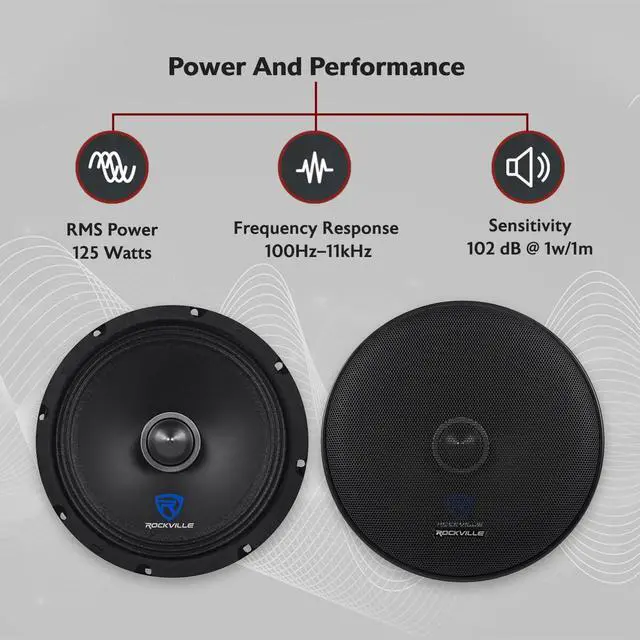 Alt view image 2 of 5 - Rockville RXM88 8" Mid-Bass Driver Car Speaker, 250W Peak/125W RMS, 8 Ohm, Kevlar Cone, Steel Basket, High Sensitivity, for Car Audio Systems