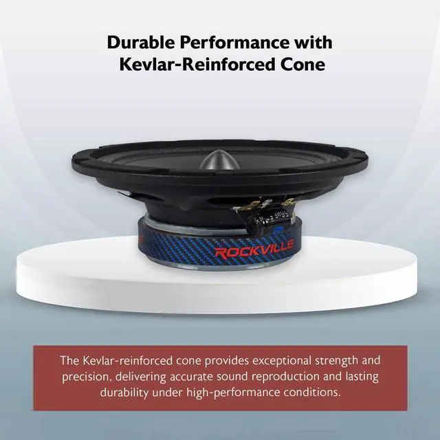 Alt view image 3 of 5 - Rockville RXM88 8" Mid-Bass Driver Car Speaker, 250W Peak/125W RMS, 8 Ohm, Kevlar Cone, Steel Basket, High Sensitivity, for Car Audio Systems
