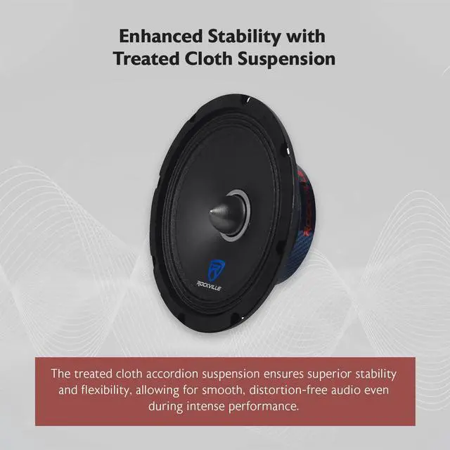 Alt view image 4 of 5 - Rockville RXM88 8" Mid-Bass Driver Car Speaker, 250W Peak/125W RMS, 8 Ohm, Kevlar Cone, Steel Basket, High Sensitivity, for Car Audio Systems