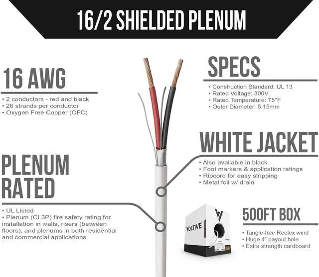 Alt view image 2 of 5 - Voltive 16/2 Shielded Low Voltage Wire, Plenum CL3P, White, 500ft - 16AWG, 2 Conductors, Overall Shield, Stranded Bare Copper, UL Listed - V-1285-1