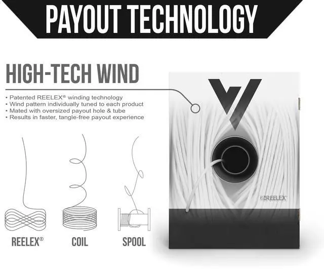 Alt view image 5 of 5 - Voltive 16/2 Shielded Low Voltage Wire, Plenum CL3P, White, 500ft - 16AWG, 2 Conductors, Overall Shield, Stranded Bare Copper, UL Listed - V-1285-1
