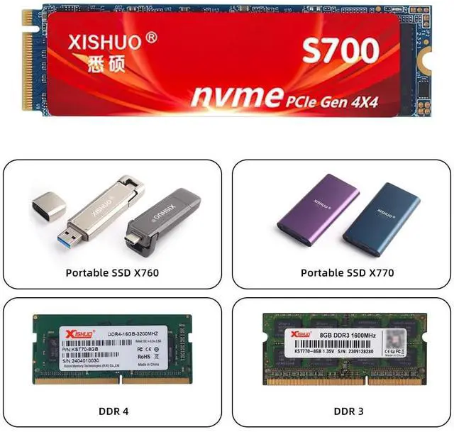 Alt view image 2 of 5 - XISHUO SSD NVME (2, TB)