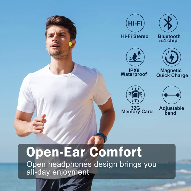 Alt view image 3 of 5 - Liquid Silicone Swimming Headphones-Bone Conduction Headphones, IP68 Waterproof Underwater Earphones, LiteSurge Bluetooth Soft/Skin Open Ear Swim Earbuds with 32 GB MP3 Memory for Sport-Turquoise