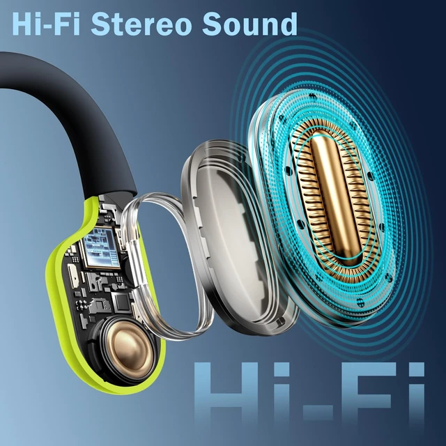 Alt view image 5 of 5 - Liquid Silicone Swimming Headphones-Bone Conduction Headphones, IP68 Waterproof Underwater Earphones, LiteSurge Bluetooth Soft/Skin Open Ear Swim Earbuds with 32 GB MP3 Memory for Sport-Turquoise