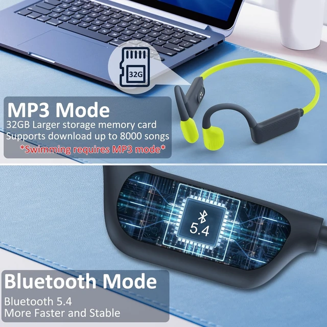 Alt view image 4 of 5 - Liquid Silicone Swimming Headphones-Bone Conduction Headphones, IP68 Waterproof Underwater Earphones, LiteSurge Bluetooth Soft/Skin Open Ear Swim Earbuds with 32 GB MP3 Memory for Sport-Turquoise