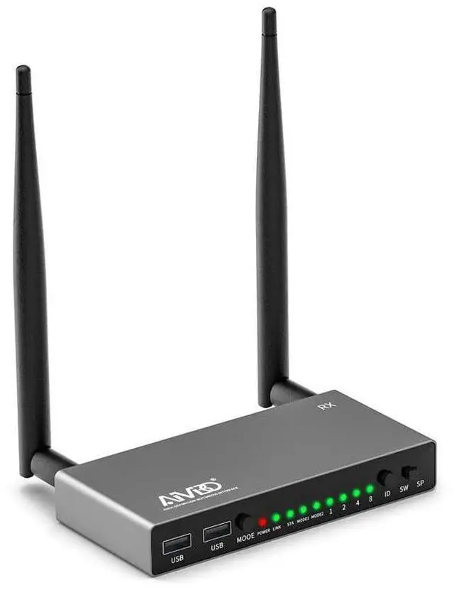 Main image of AIMIBO Wireless HDMI Receiver, 1 TX to 8 RXs, 5.8G Antenna, with KVM, IR Remote & Loop-Out Functions, 656FT/200M Long Range, Extra Receiver Need Pair with TX for First Using