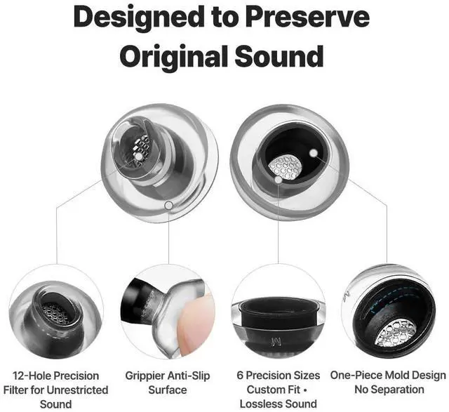 Alt view image 4 of 5 - Crystal for AirPods Pro 3 Ear Tips Replacement, AirPods Pro Ear Tips with Secure Fit, Anti-Slip Grip, Noise Isolation, Premium Silicone, AirPod Pro 3 Accessories (S)