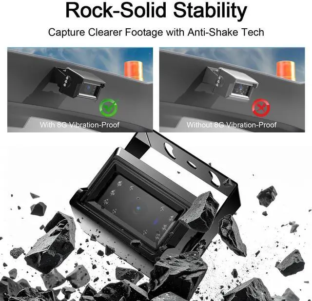 Alt view image 3 of 5 - Fookoo 7" AHD 1080P Wired Backup Dual Camera System, Waterproof Vibration-Proof Rear View Cameras IR Night Vision for Tractor/Excavator/Harvester/Bulldozer/Crop Sprayer/Agricultural Equipment - DY702