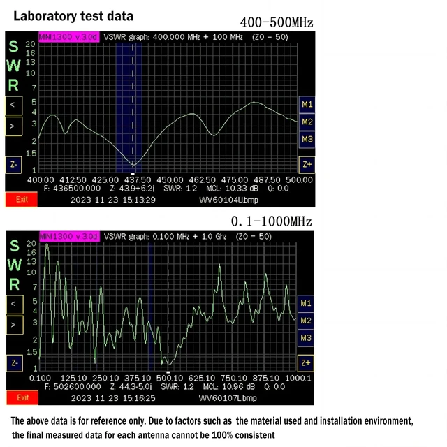 Alt view image 4 of 5 - GOOZEEZOO WV-601 Passive Loop Antenna, 10KHz999MHz Shortwave Radio Antenna