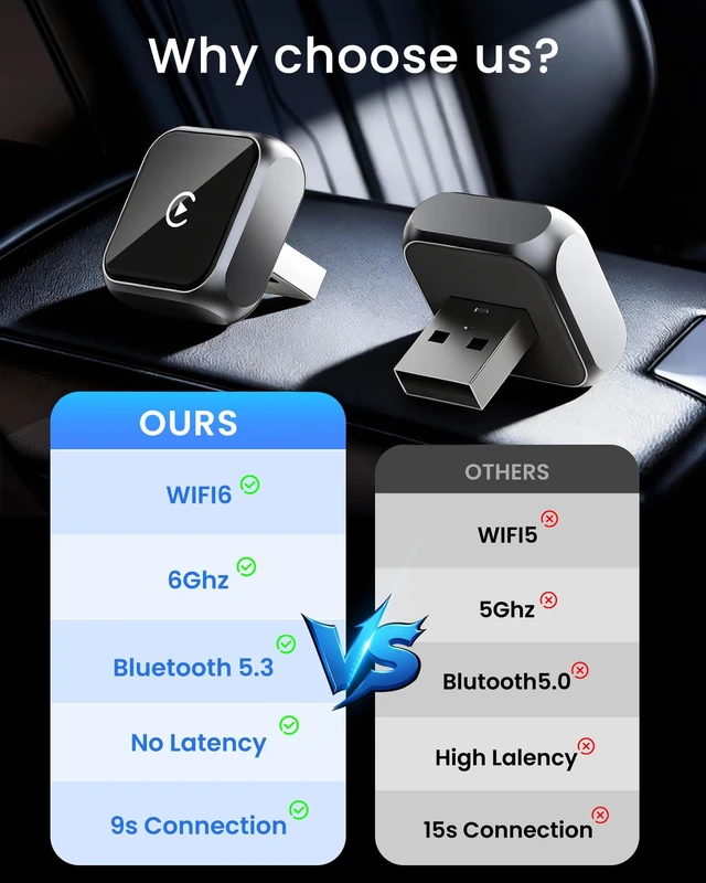 Alt view image 3 of 5 - 2-in-1 Wireless CarPlay Adapter for Apple iPhone USB-A/USB-C Plug & Play