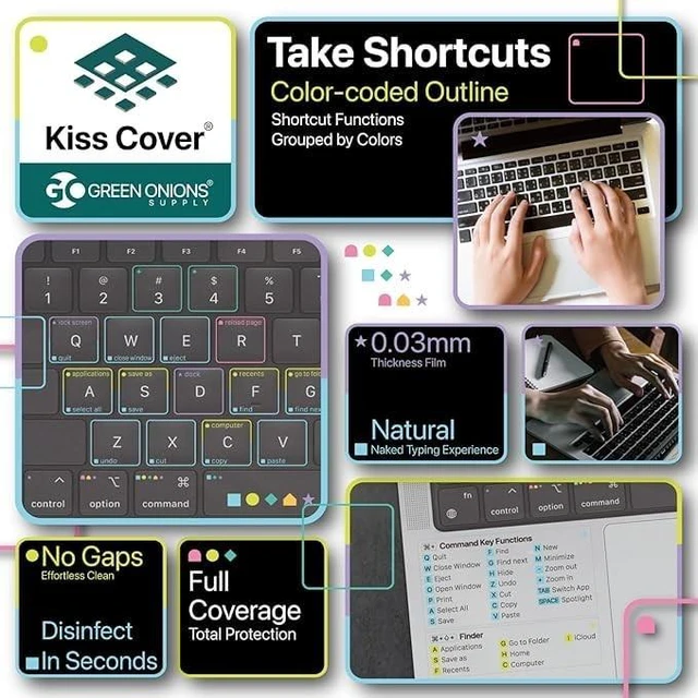 Alt view image 2 of 5 - KissCover Cover for MacBook Pro 14.2" 2021-2025 with Shortcut Keys Printing (1 Pack 0.03mm)