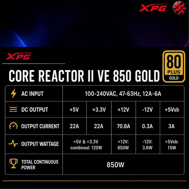 Alt view image 5 of 5 - XPG by ADATA, ATX3.1 & PCIe5.1 850W 80+ Gold Power Supply w/ 600W Connector