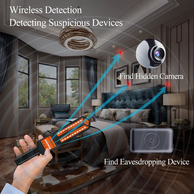 Alt view image 2 of 5 - CHIRSMIP Hidden Camera Detector, Camera Finder, RF Bug Detector