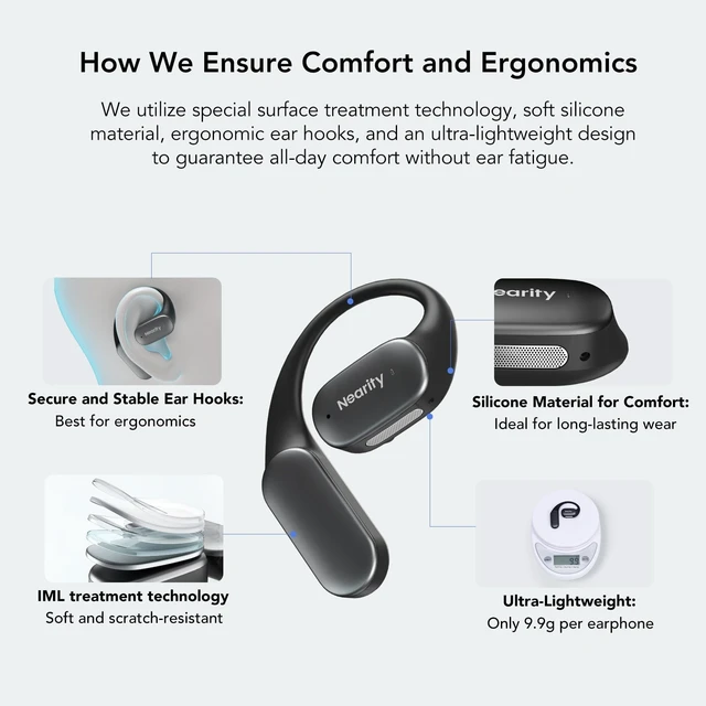 Alt view image 5 of 5 - NEARITY MemPod Fit 2 Open Ear Headphones with Dongle, Wireless Earbuds, Bluetooth 5.3, Up to 45H Playtime with Charging Case, Deep Bass, Ultra Comfort, Dual Connection, Air Conduction, for Phon