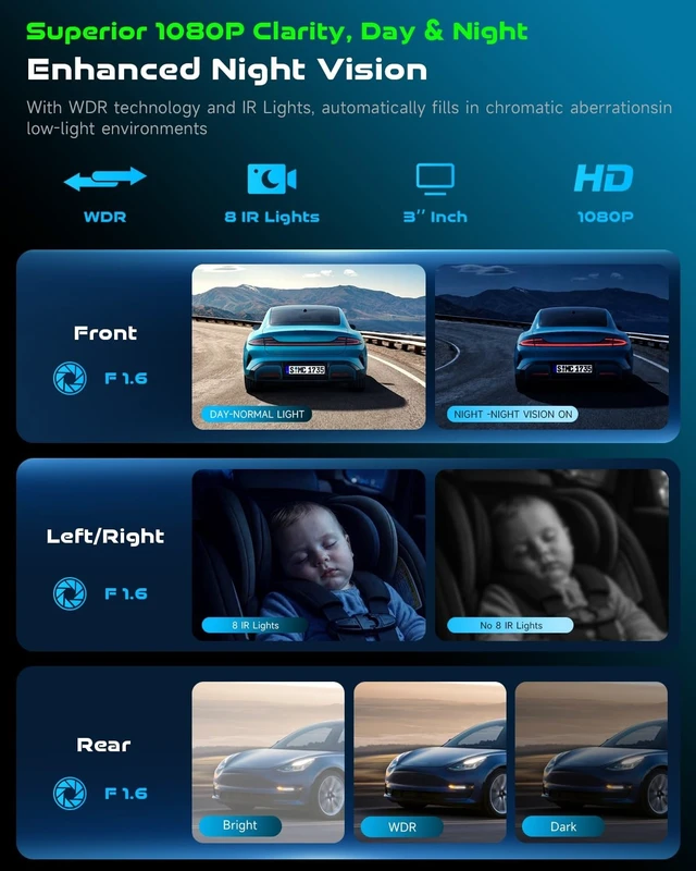 Alt view image 3 of 5 - Koravolo 4 Channel 360 Dash Cam Front and Rear Inside, with 64GB Card