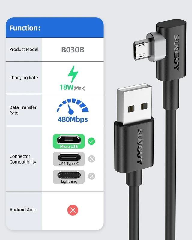 Alt view image 2 of 5 - 10 Pack Right Angle Micro USB Cable 1.5FT, 18W Reversible USB Micro Cable