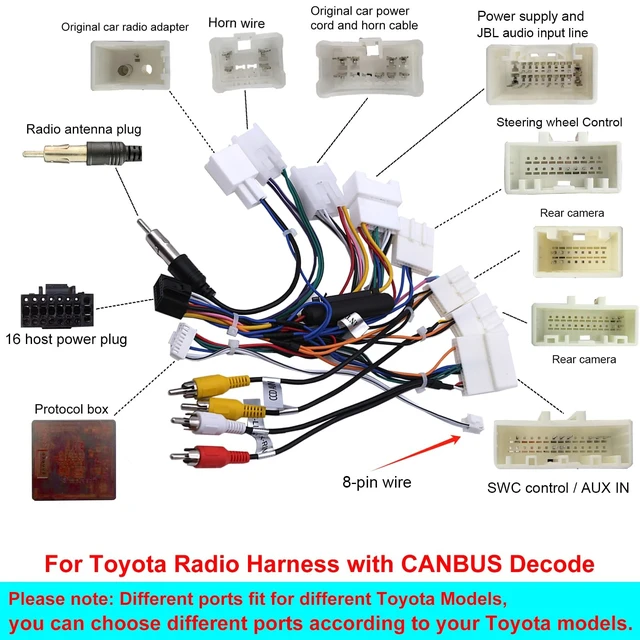 Alt view image 2 of 2 - SWTNVIN JB L Adapter Harness Only Applicable with JB L Amplifier System Car Stereo for Toyota Camry RAV4 Tundra with Android System Car Radio (16 PIN)
