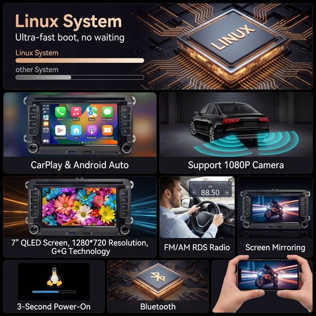 Alt view image 5 of 5 - 7-inch Volkswagen car Stereo, Supports Wireless CarPlay and Android Auto