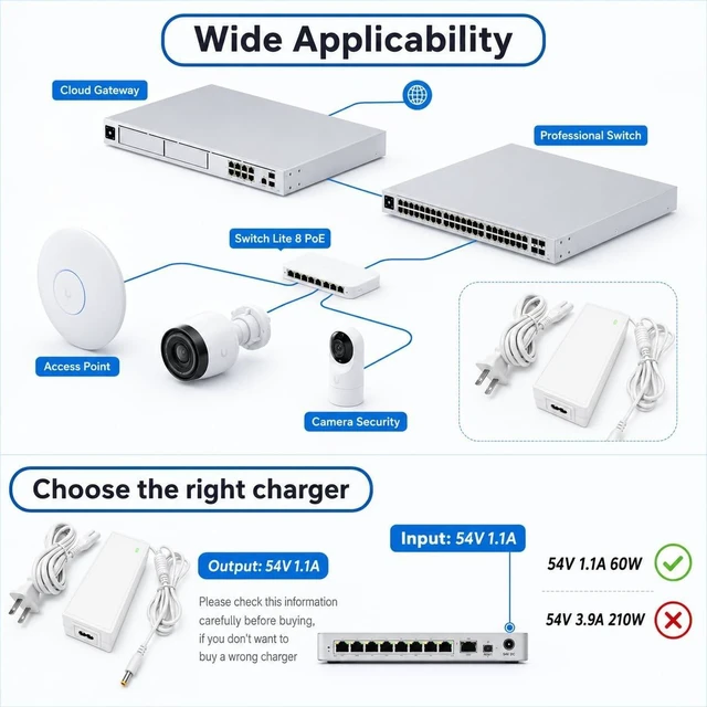 Alt view image 3 of 5 - Haoranli 54V 1.1A 60W AC/DC Power Supply Adapter Compatible with Ubiquiti UniFi Switch Lite 8 PoE USW-Lite-8-PoE, Replacement Power Cord for NY-PW0L2-05401100White