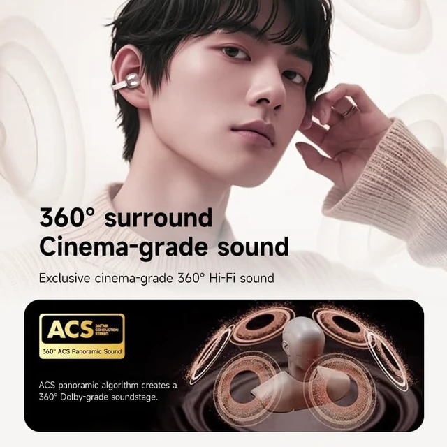 Alt view image 4 of 5 - LavChic A82 Clip-On Open Ear Earbuds, Wireless Bluetooth Headphones, Pink