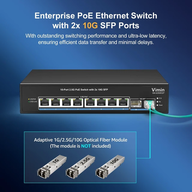 Alt view image 5 of 5 - 8 Port 2.5G PoE Switch+2X 10G SFP+Uplink, Unmanaged, 130W, IEEE802.3af/at