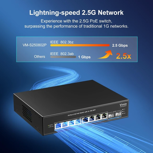 Alt view image 4 of 5 - 8 Port 2.5G PoE Switch+2X 10G SFP+Uplink, Unmanaged, 130W, IEEE802.3af/at