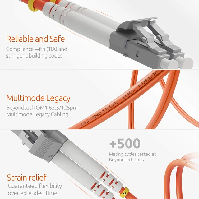 Alt view image 3 of 5 - BEYONDTECH 1m (3.28ft) LC to LC Fiber Patch Cable (2 Pack) UPC Multimode Duplex Fiber Optic Cable 62.5/125um core, Compatible with OM1 LSZH PUREOptics Series
